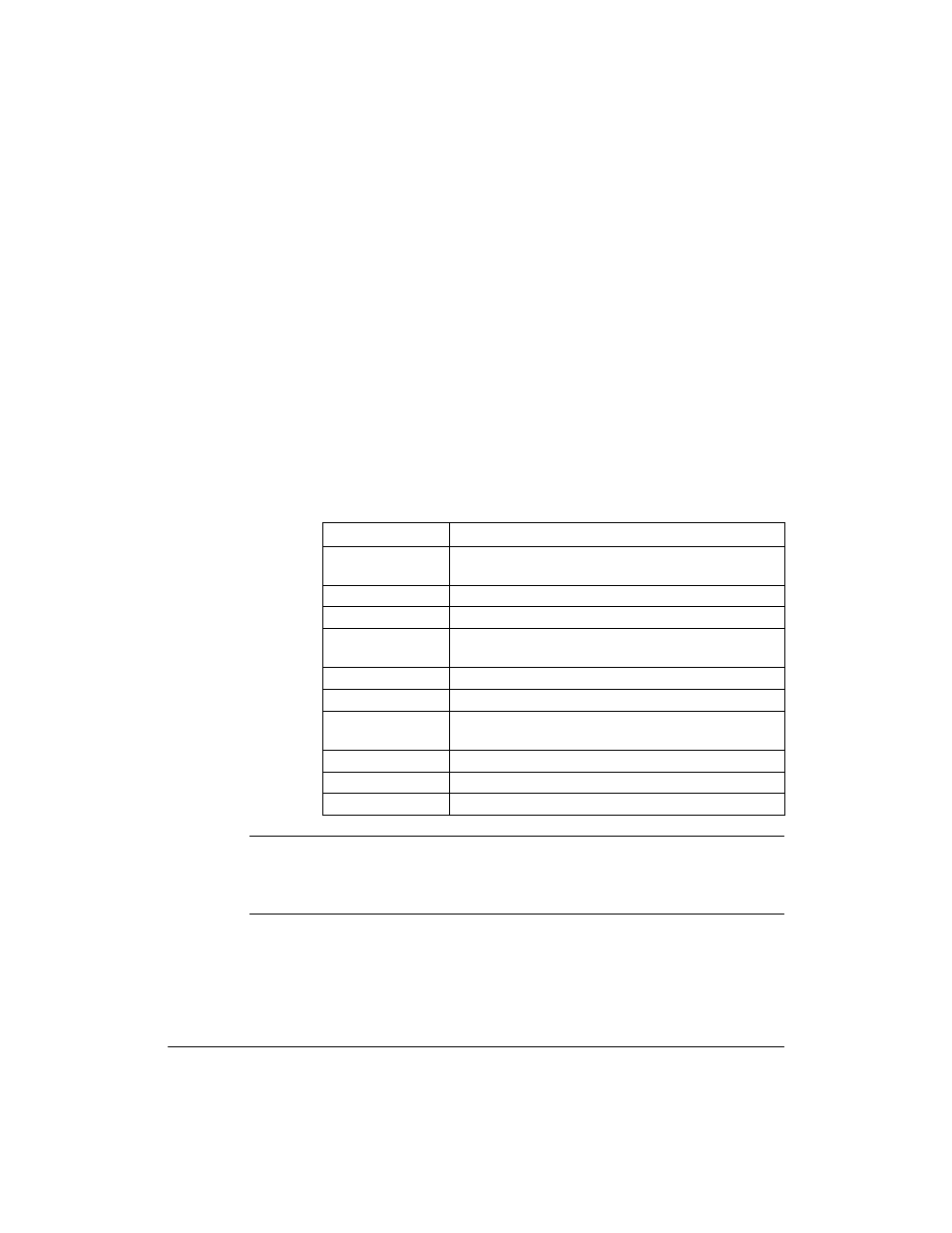 Checking the current tape drive status, Tape backup job status | HP NetStorage 6000 User Manual | Page 74 / 192