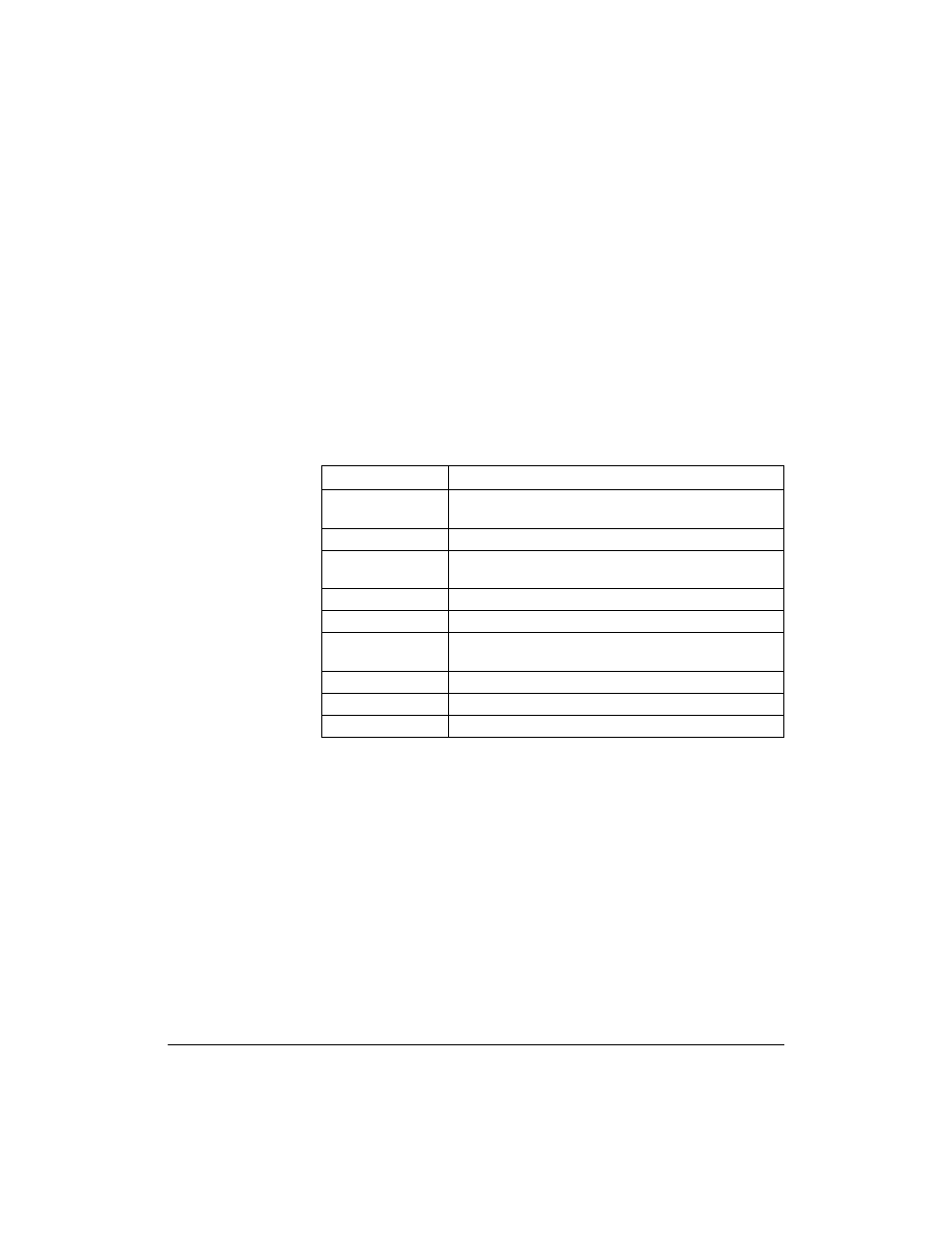 Tape restore job status | HP NetStorage 6000 User Manual | Page 75 / 192