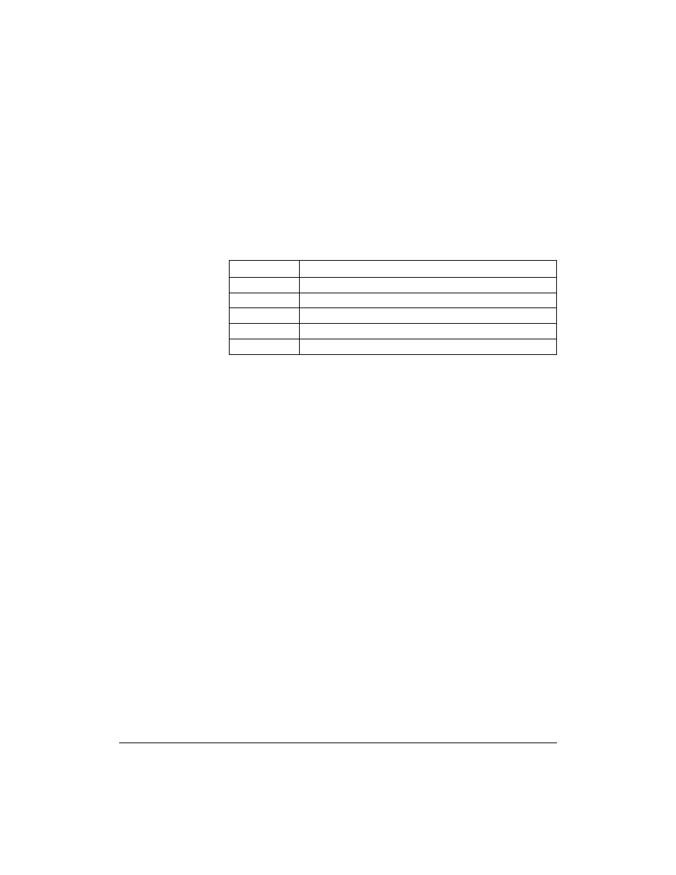 The /etc directory, The /etc/approve file | HP NetStorage 6000 User Manual | Page 98 / 192