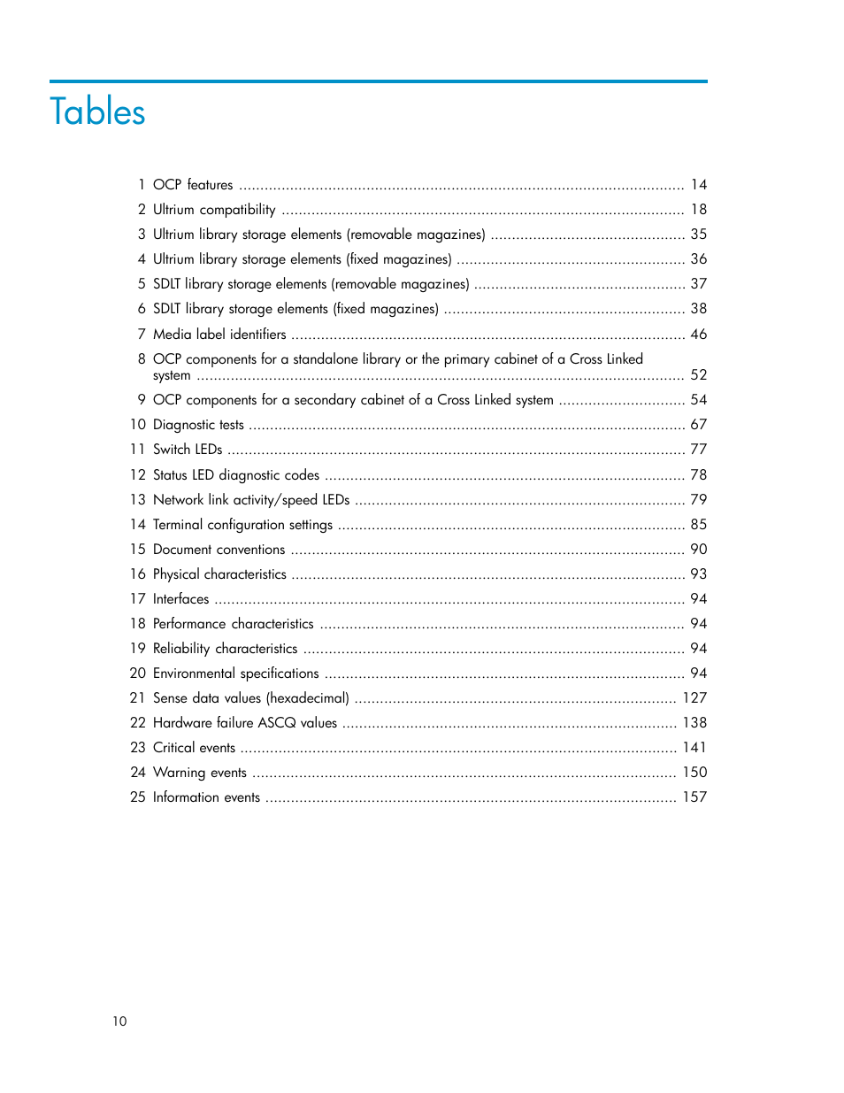 Tables | HP ESL E-series Tape Libraries User Manual | Page 10 / 176