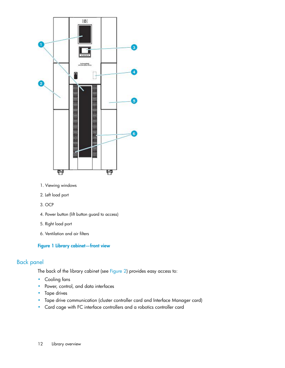 Back panel, Library cabinet—front view, Figure 1 | HP ESL E-series Tape Libraries User Manual | Page 12 / 176