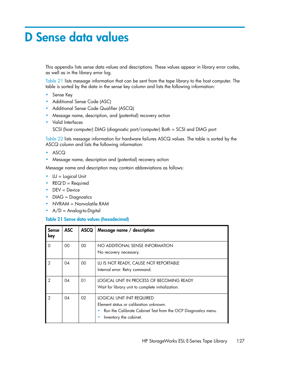 D sense data values, Sense data values (hexadecimal), Sense data values | HP ESL E-series Tape Libraries User Manual | Page 127 / 176