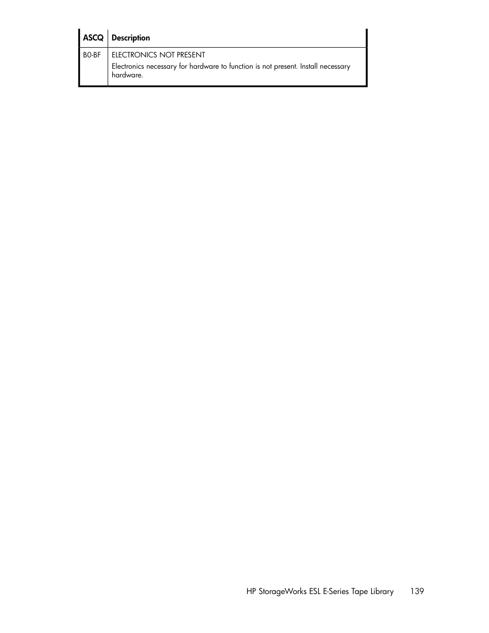 HP ESL E-series Tape Libraries User Manual | Page 139 / 176