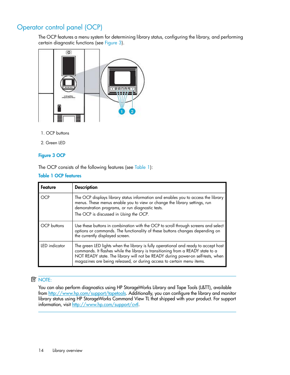 Operator control panel (ocp), Ocp features | HP ESL E-series Tape Libraries User Manual | Page 14 / 176