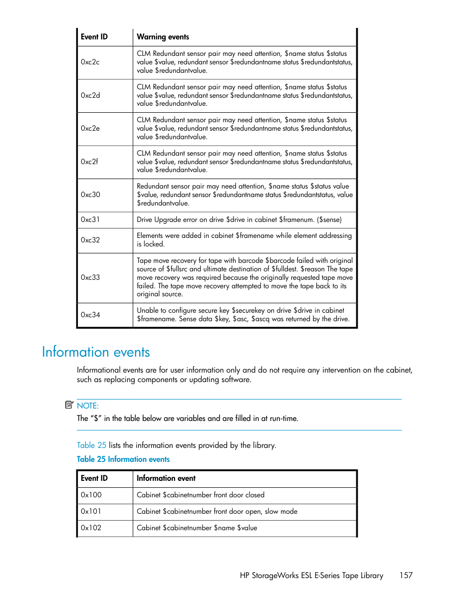 Information events | HP ESL E-series Tape Libraries User Manual | Page 157 / 176