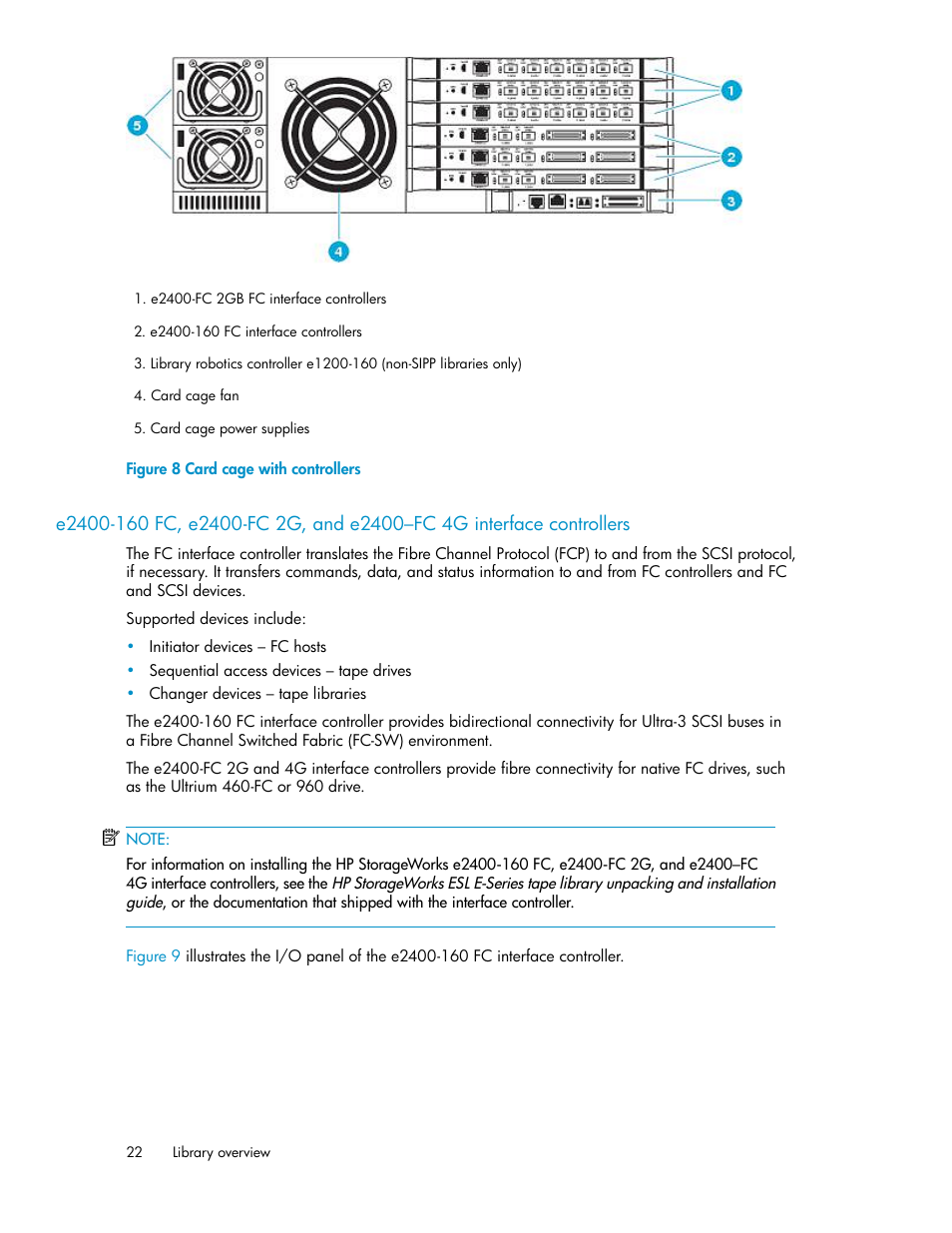 Card cage with controllers | HP ESL E-series Tape Libraries User Manual | Page 22 / 176