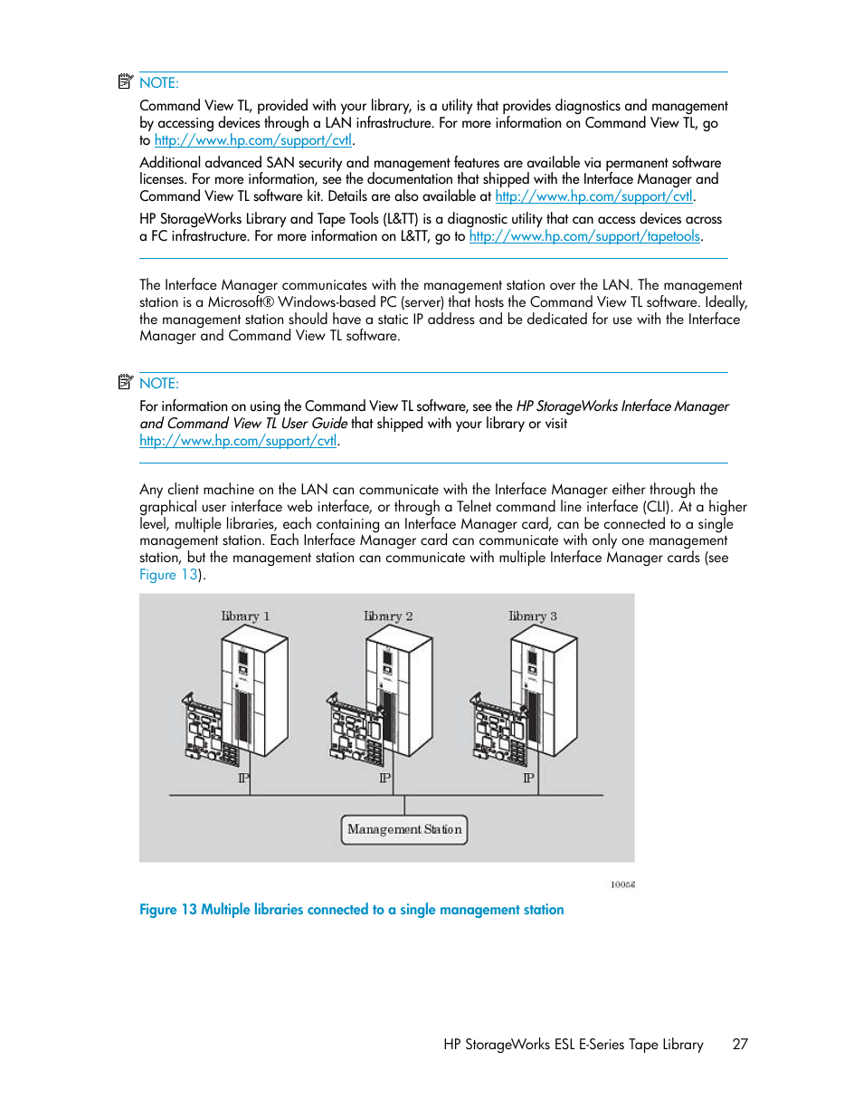 HP ESL E-series Tape Libraries User Manual | Page 27 / 176