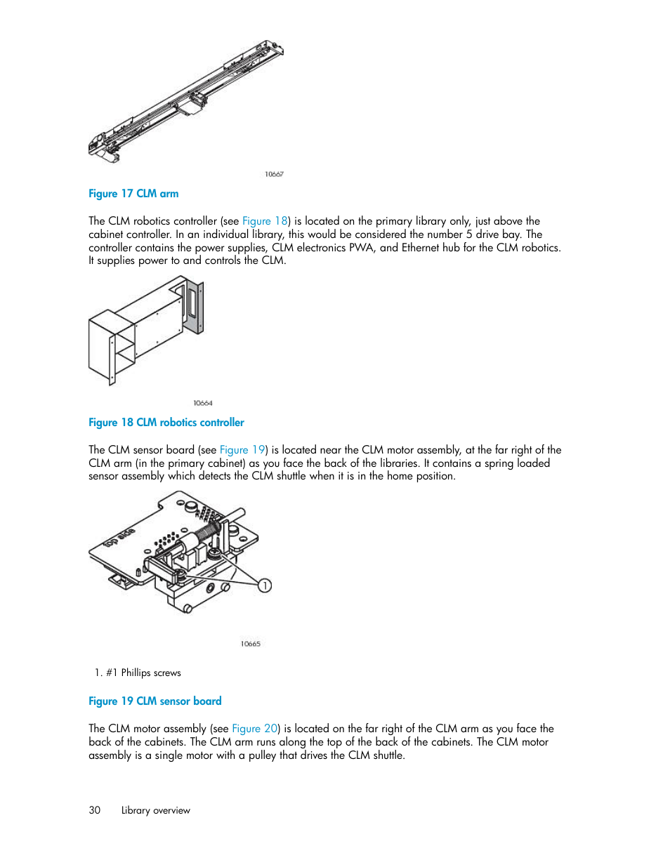 Clm arm, Clm robotics controller, Clm sensor board | HP ESL E-series Tape Libraries User Manual | Page 30 / 176