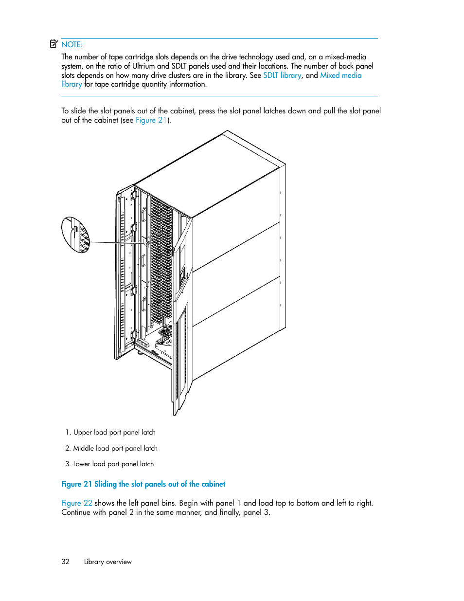 Sliding the slot panels out of the cabinet | HP ESL E-series Tape Libraries User Manual | Page 32 / 176