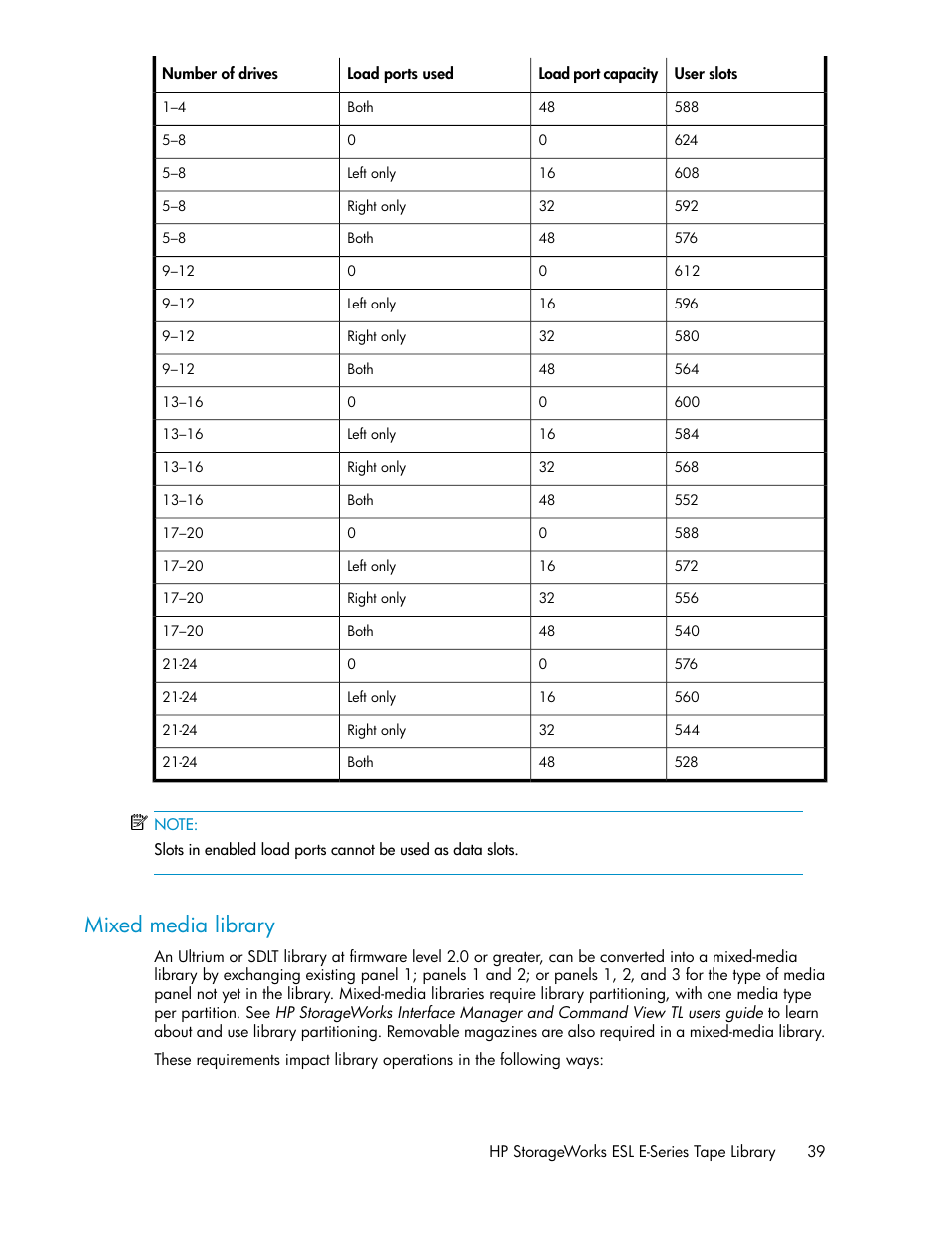 Mixed media library, Mixed media, Library | HP ESL E-series Tape Libraries User Manual | Page 39 / 176