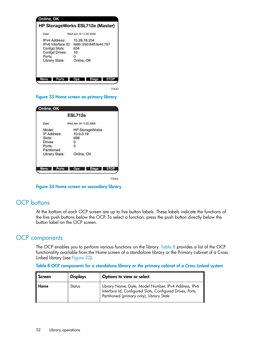 Ocp buttons, Ocp components, 52 ocp components | Home screen on primary library, Home screen on secondary library, Figure 33, Figure 34 | HP ESL E-series Tape Libraries User Manual | Page 52 / 176