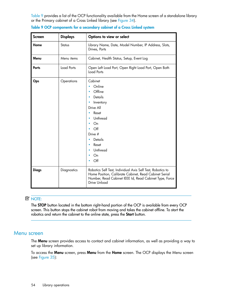 Menu screen | HP ESL E-series Tape Libraries User Manual | Page 54 / 176