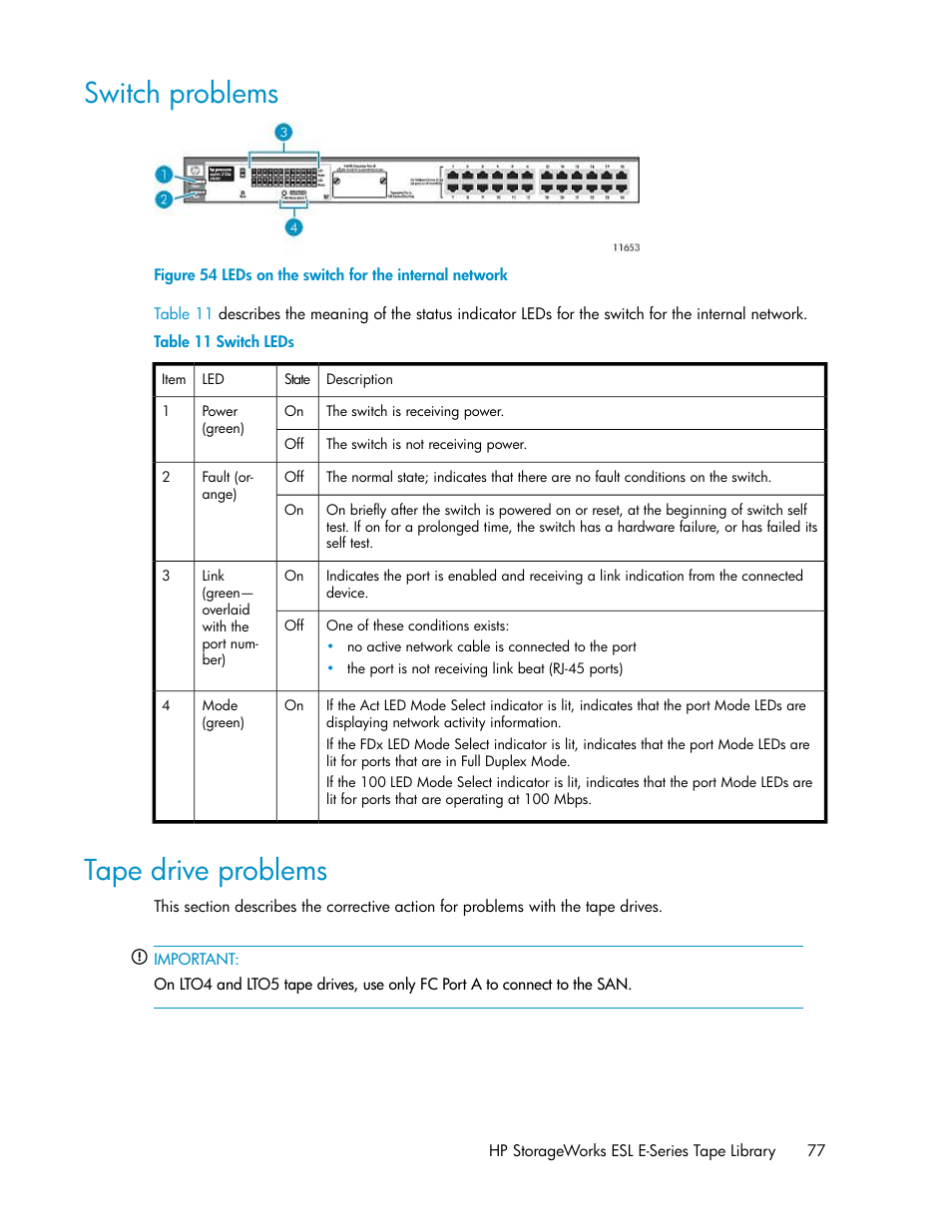 Switch problems, Tape drive problems, 77 tape drive problems | Leds on the switch for the internal network, Switch leds | HP ESL E-series Tape Libraries User Manual | Page 77 / 176