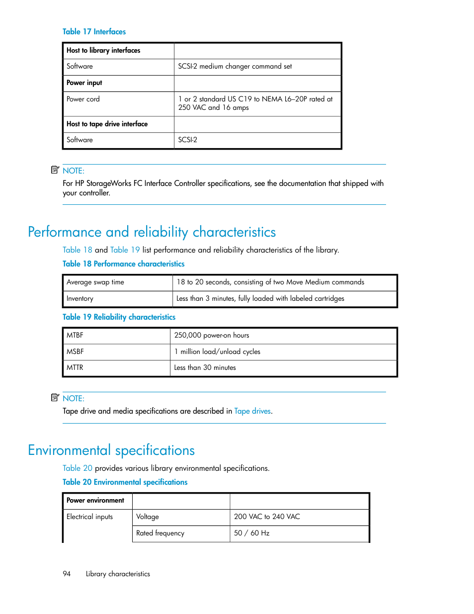 Performance and reliability characteristics, Environmental specifications, 94 environmental specifications | Interfaces, Performance characteristics, Reliability characteristics, Table 17 | HP ESL E-series Tape Libraries User Manual | Page 94 / 176