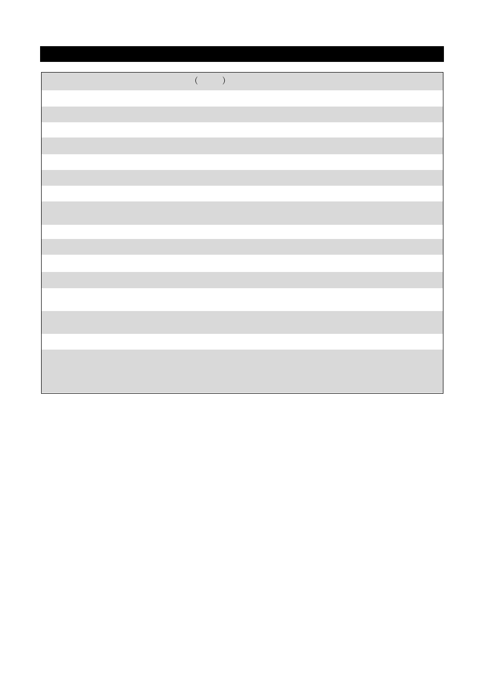 Production specifications | HP Compaq L2105tm 21.5-inch Widescreen LCD Touchscreen Monitor User Manual | Page 19 / 21
