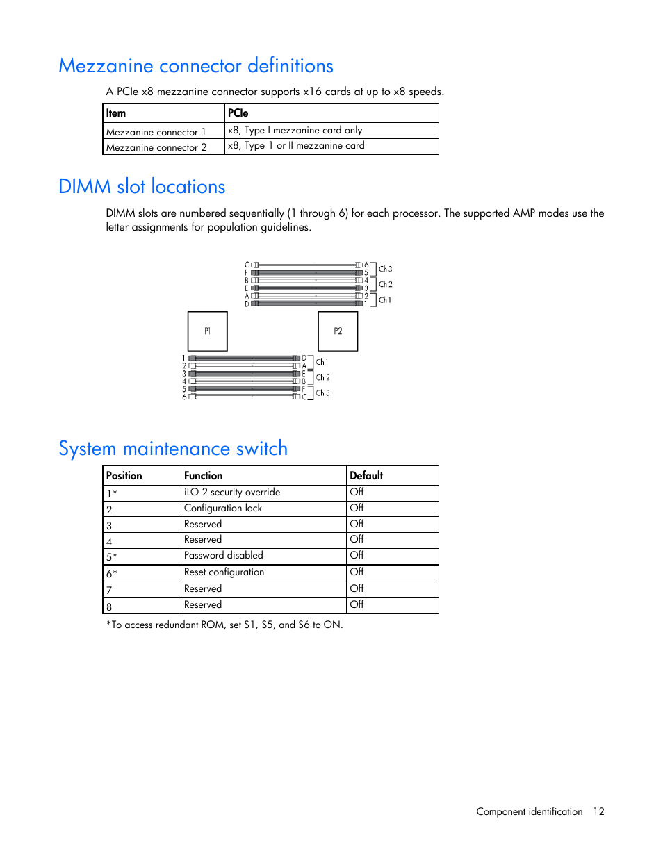 Mezzanine connector definitions, Dimm slot locations, System maintenance switch | HP ProLiant WS460c G6 Workstation-Blade User Manual | Page 12 / 109