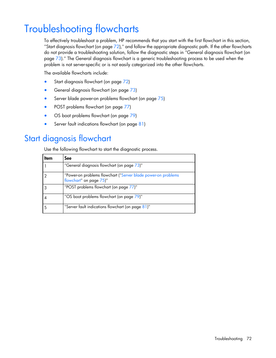 Troubleshooting flowcharts, Start diagnosis flowchart | HP ProLiant WS460c G6 Workstation-Blade User Manual | Page 72 / 109