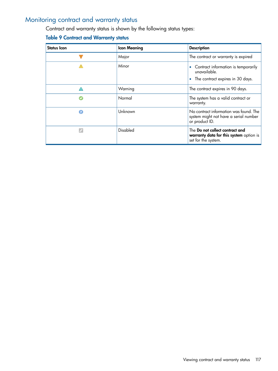 Monitoring contract and warranty status | HP Systems Insight Manager User Manual | Page 117 / 234