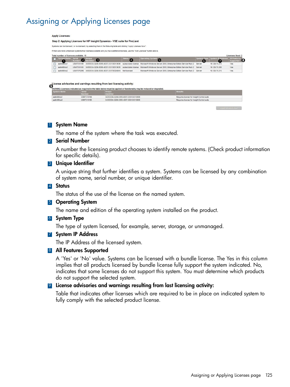 Assigning or applying licenses page | HP Systems Insight Manager User Manual | Page 125 / 234