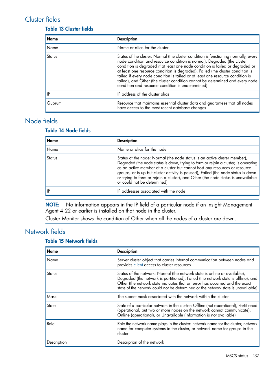 Cluster fields, Node fields, Network fields | Cluster fields node fields network fields | HP Systems Insight Manager User Manual | Page 137 / 234