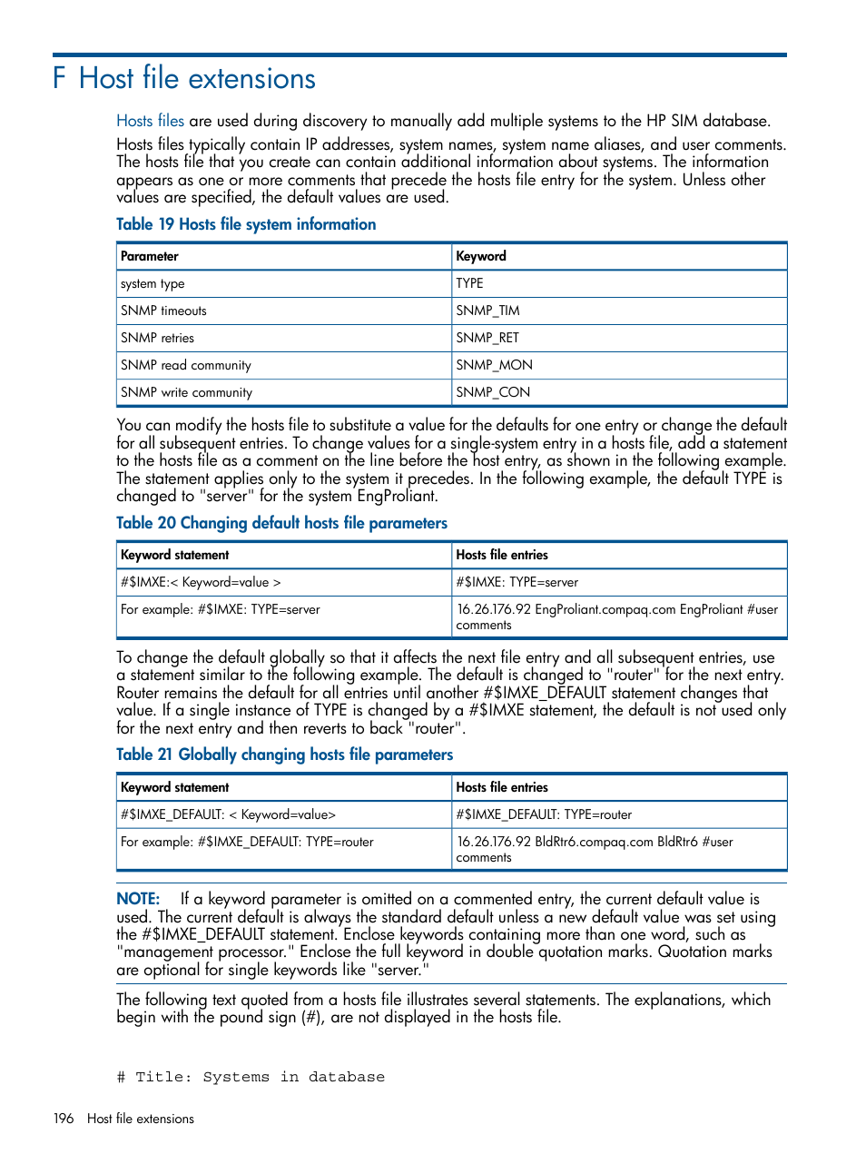 F host file extensions | HP Systems Insight Manager User Manual | Page 196 / 234