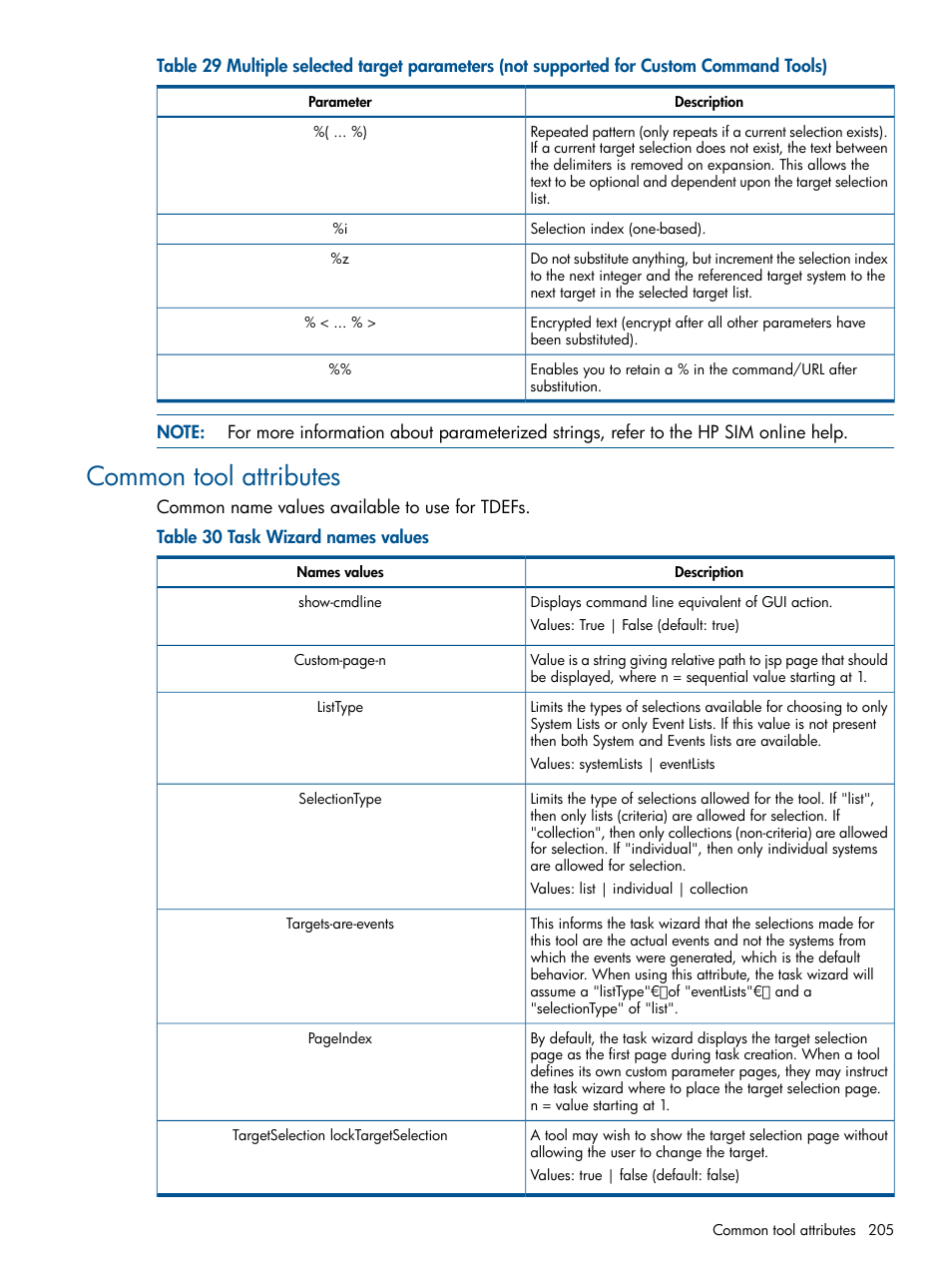 Common tool attributes | HP Systems Insight Manager User Manual | Page 205 / 234