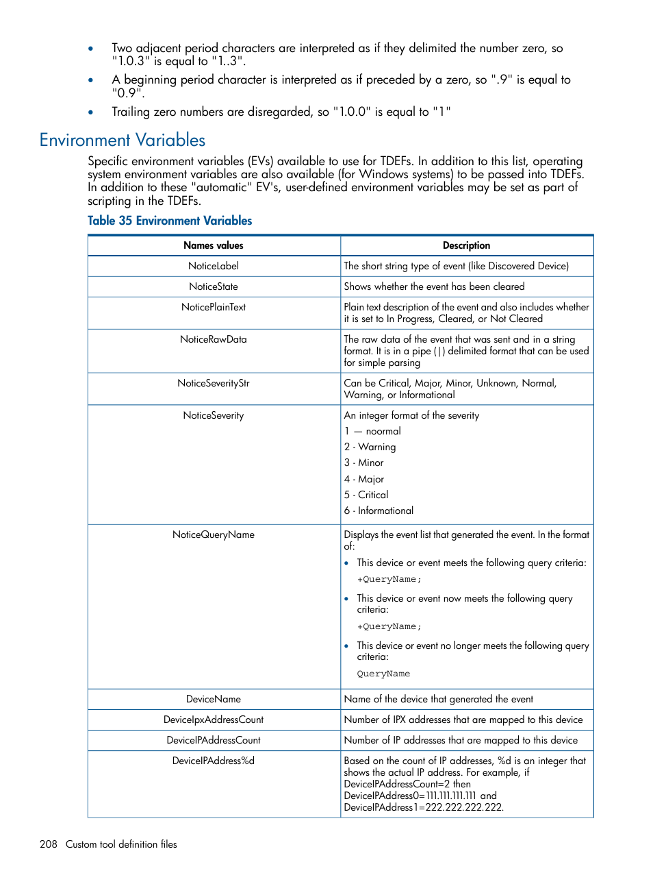 Environment variables | HP Systems Insight Manager User Manual | Page 208 / 234