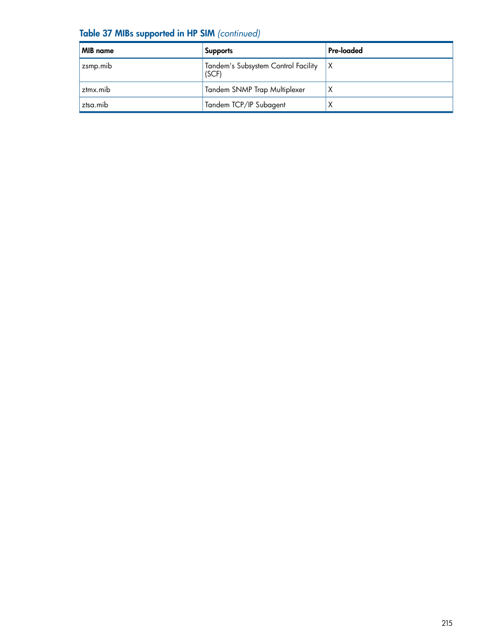 HP Systems Insight Manager User Manual | Page 215 / 234