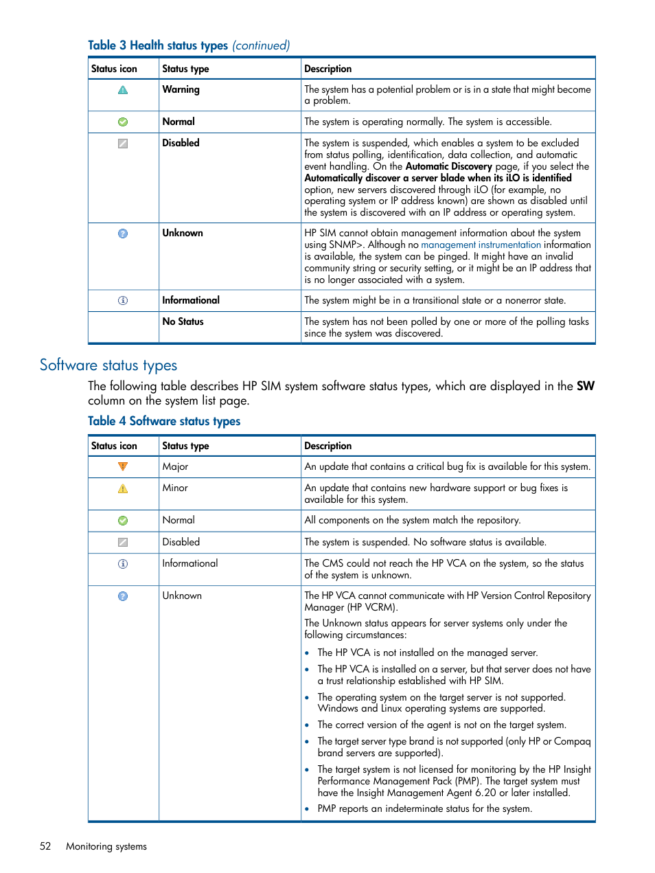 Software status types | HP Systems Insight Manager User Manual | Page 52 / 234