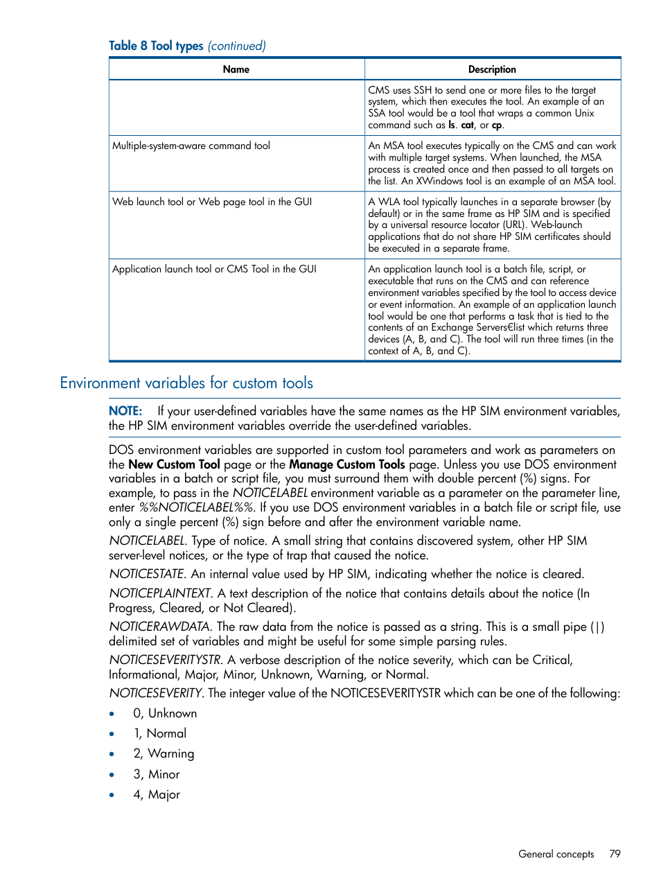 Environment variables for custom tools | HP Systems Insight Manager User Manual | Page 79 / 234