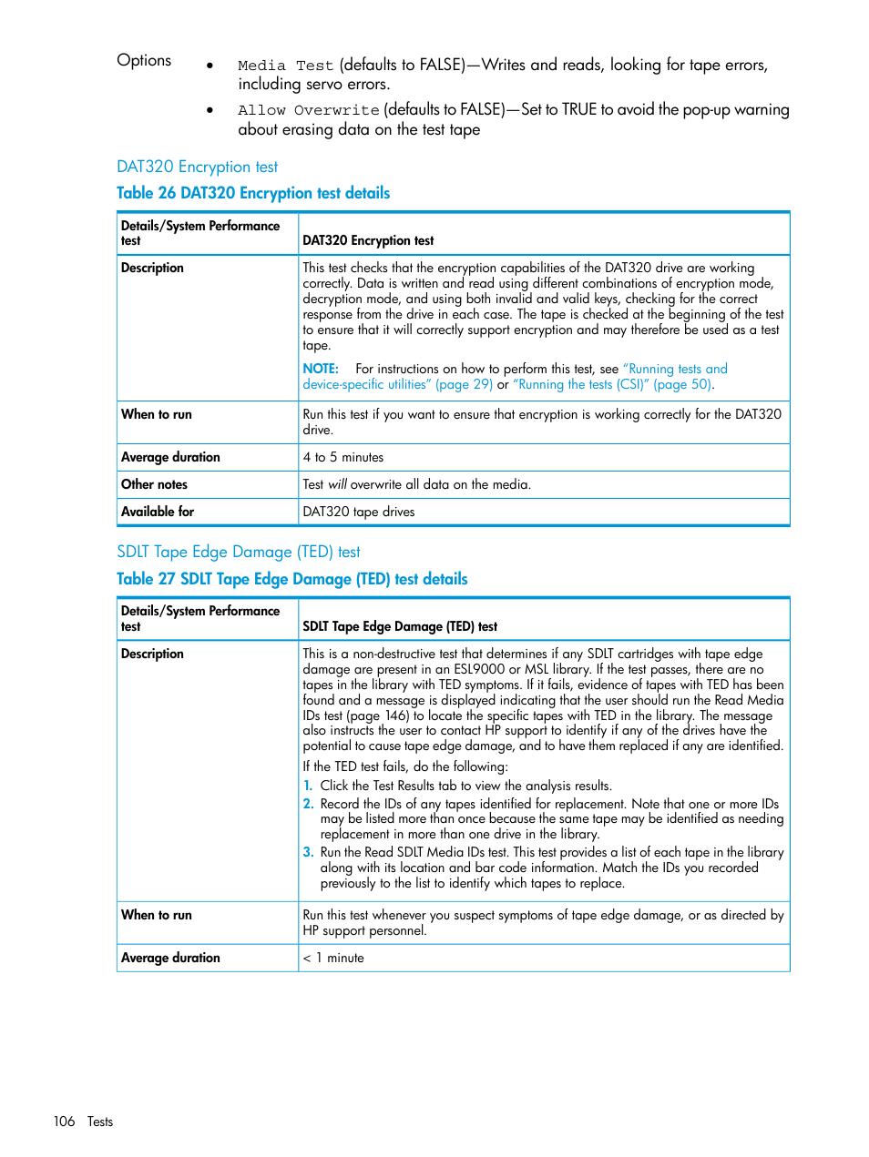 Dat320 encryption test, Sdlt tape edge damage (ted) test | HP Library and Tape Tools User Manual | Page 106 / 182