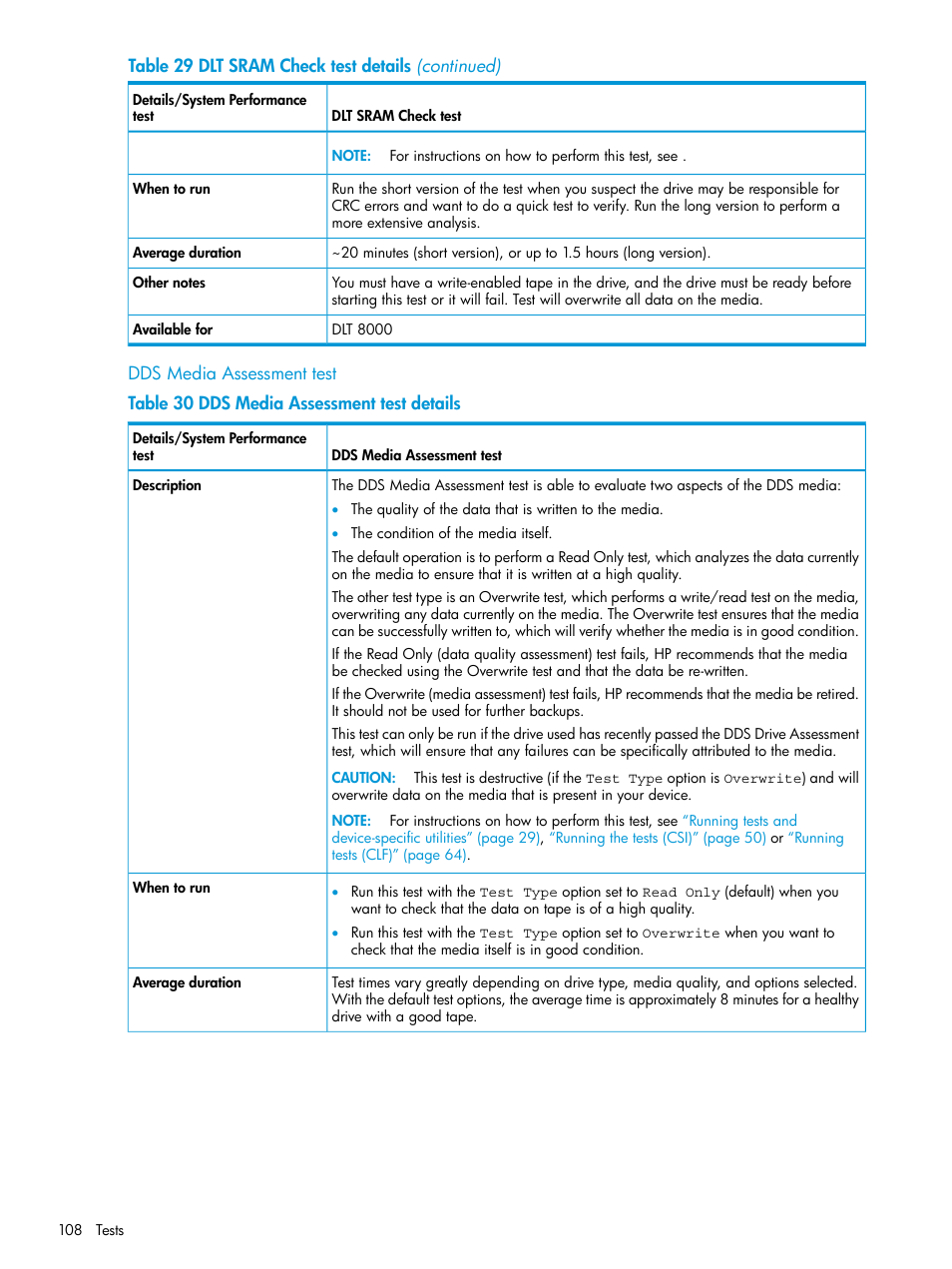 Dds media assessment test | HP Library and Tape Tools User Manual | Page 108 / 182