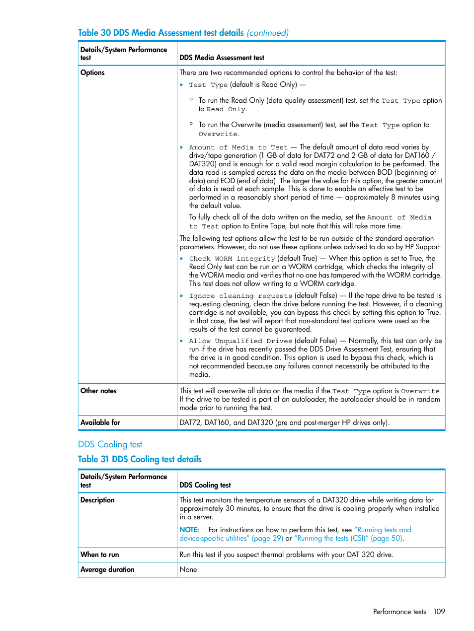 Dds cooling test | HP Library and Tape Tools User Manual | Page 109 / 182