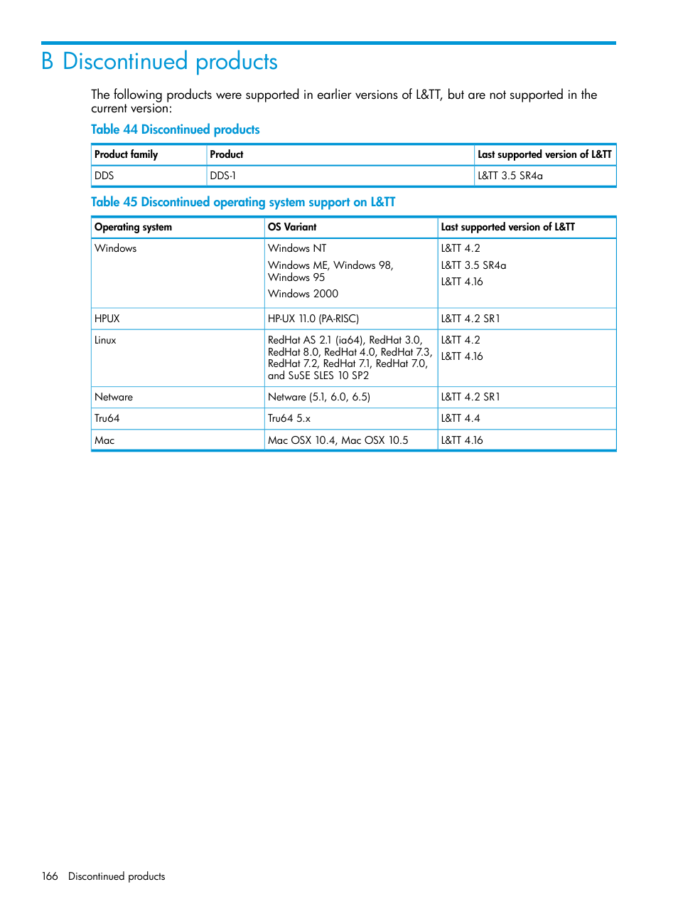 B discontinued products | HP Library and Tape Tools User Manual | Page 166 / 182