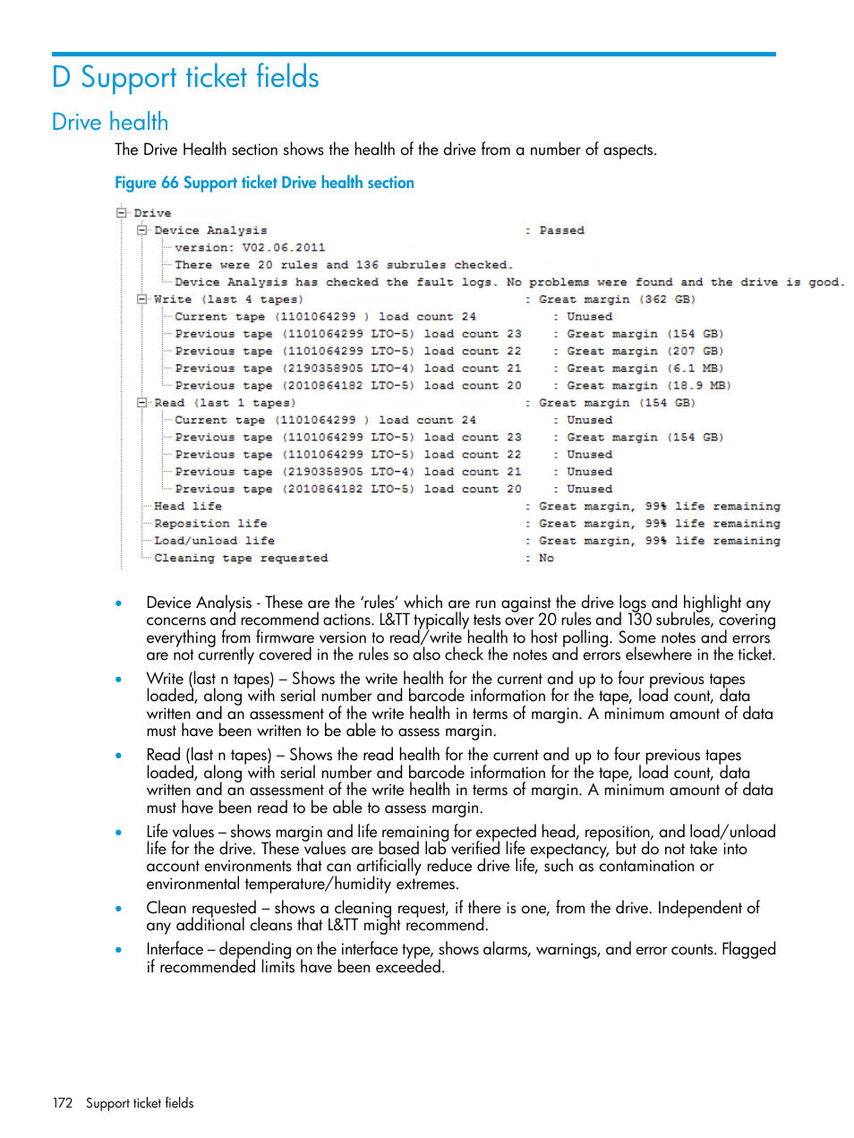 D support ticket fields, Drive health | HP Library and Tape Tools User Manual | Page 172 / 182