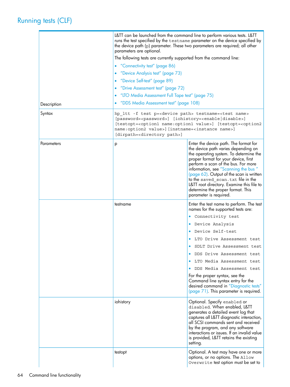 Running tests (clf) | HP Library and Tape Tools User Manual | Page 64 / 182