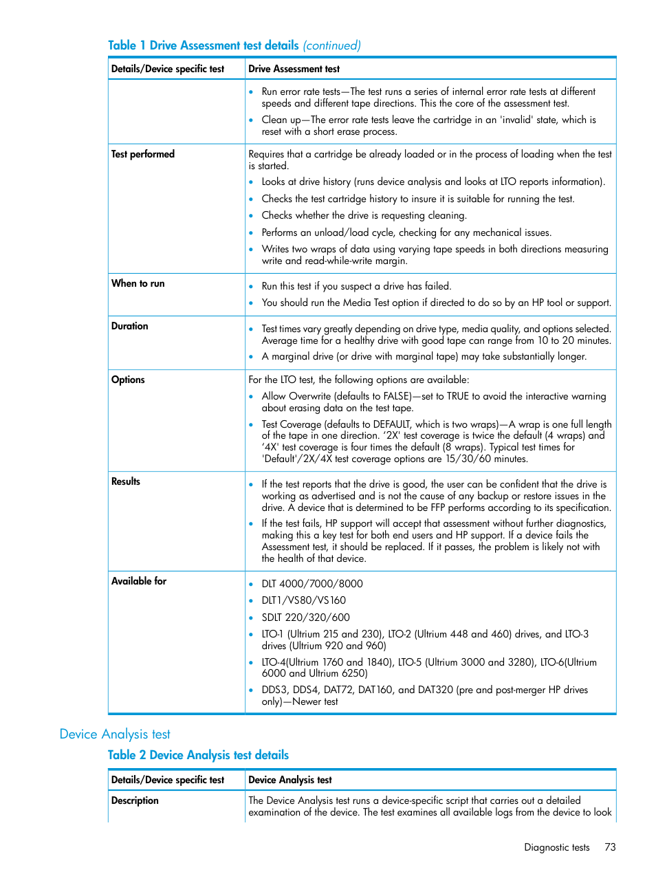 Device analysis test | HP Library and Tape Tools User Manual | Page 73 / 182