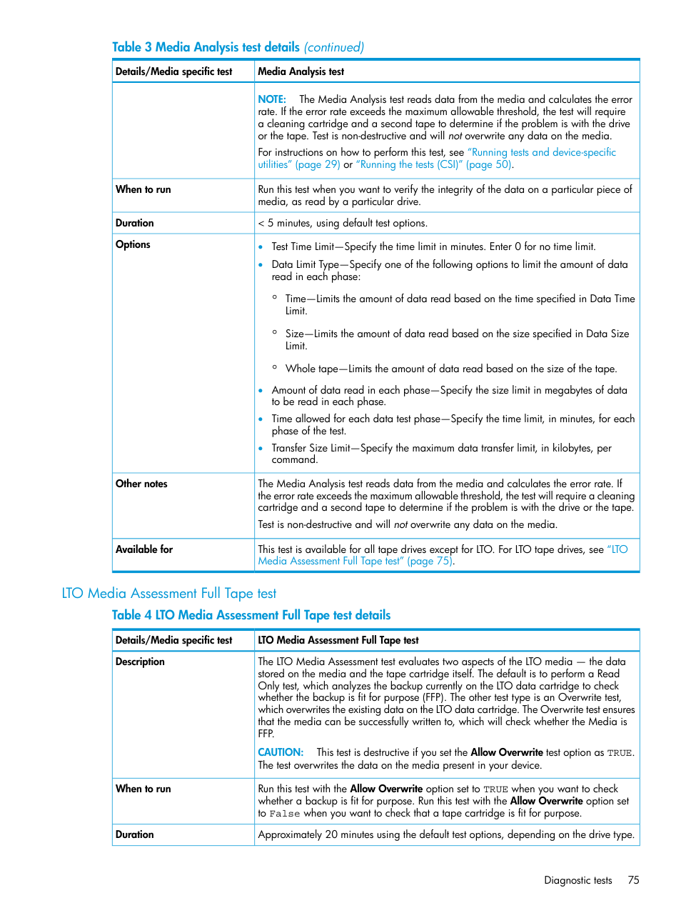 Lto media assessment full tape test | HP Library and Tape Tools User Manual | Page 75 / 182