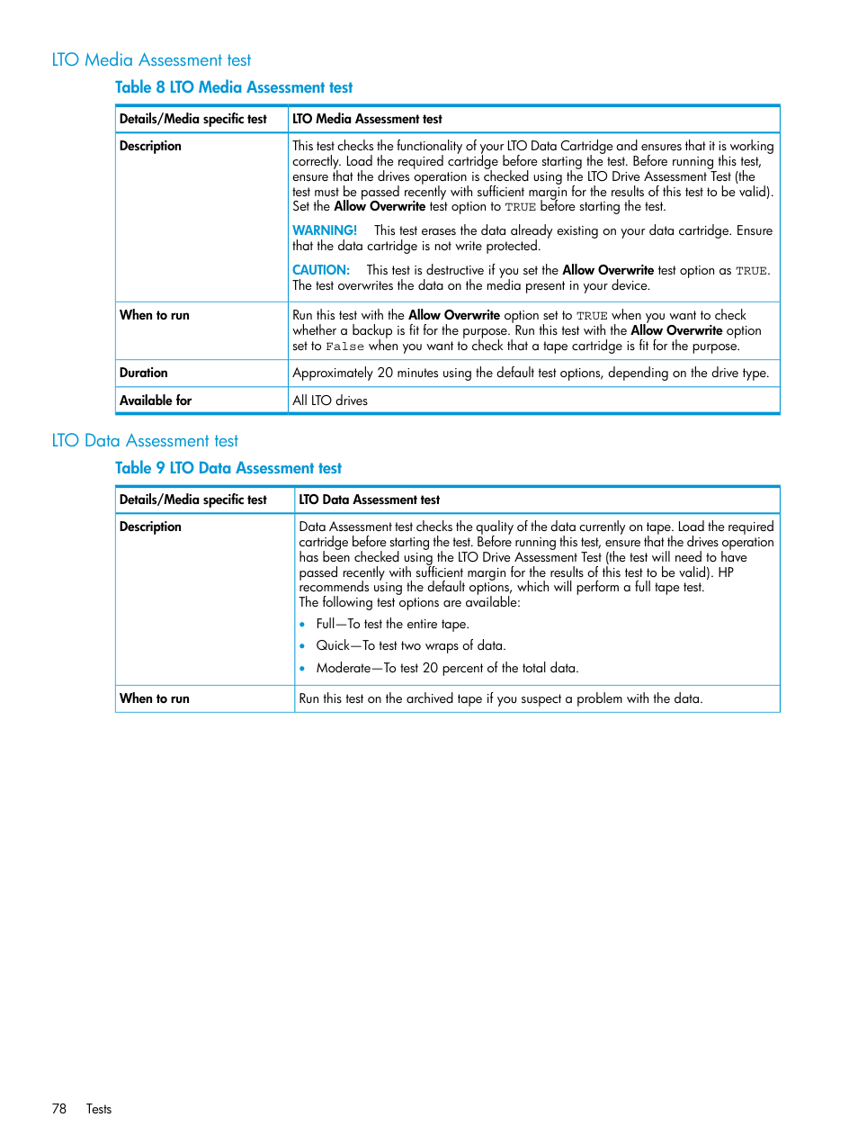 Lto media assessment test, Lto data assessment test, Lto media assessment test lto data assessment test | HP Library and Tape Tools User Manual | Page 78 / 182