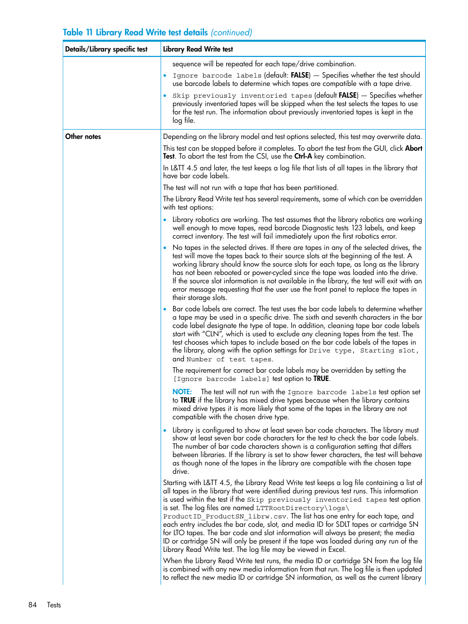 HP Library and Tape Tools User Manual | Page 84 / 182