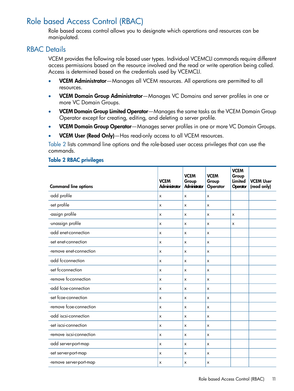 Role based access control (rbac), Rbac details | HP Insight Management-Software User Manual | Page 11 / 96