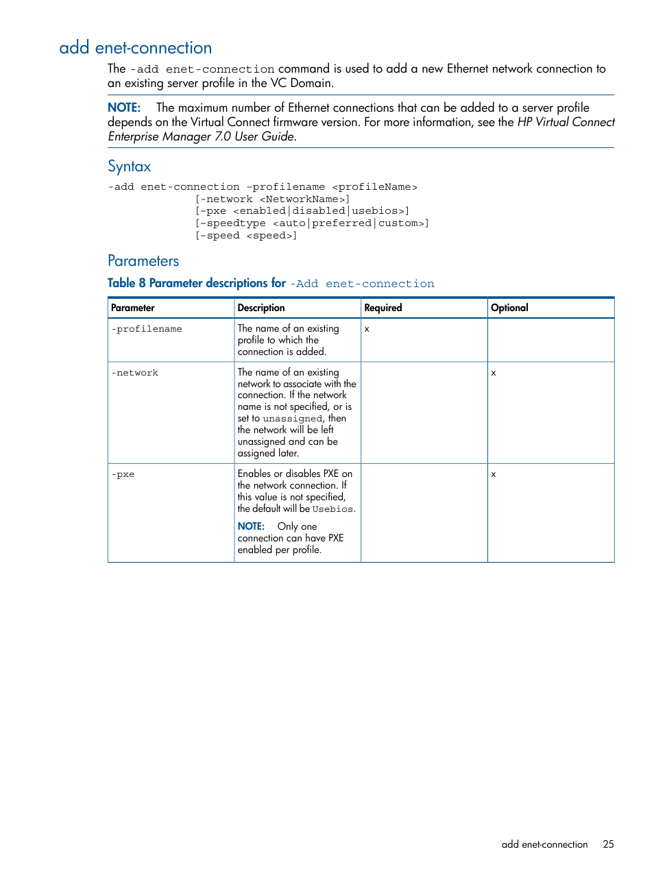 Add enet-connection, Syntax, Parameters | HP Insight Management-Software User Manual | Page 25 / 96