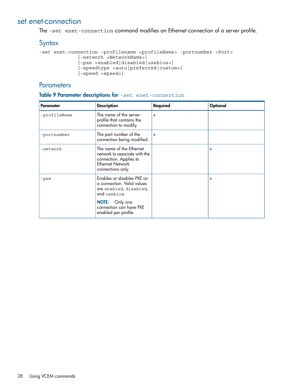 Set enet-connection, Syntax, Parameters | HP Insight Management-Software User Manual | Page 28 / 96