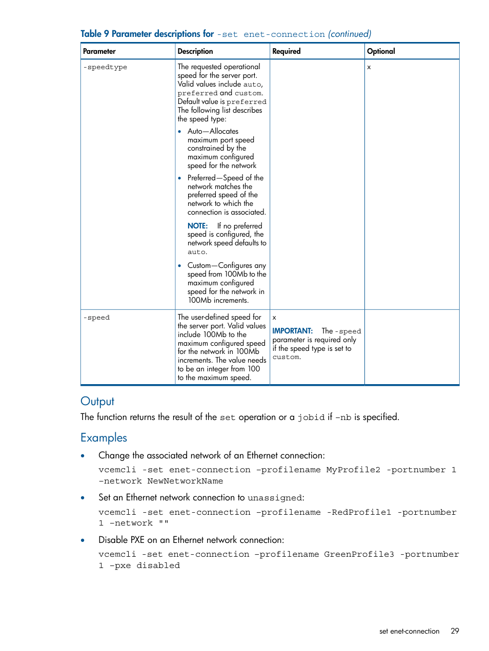 Output, Examples | HP Insight Management-Software User Manual | Page 29 / 96