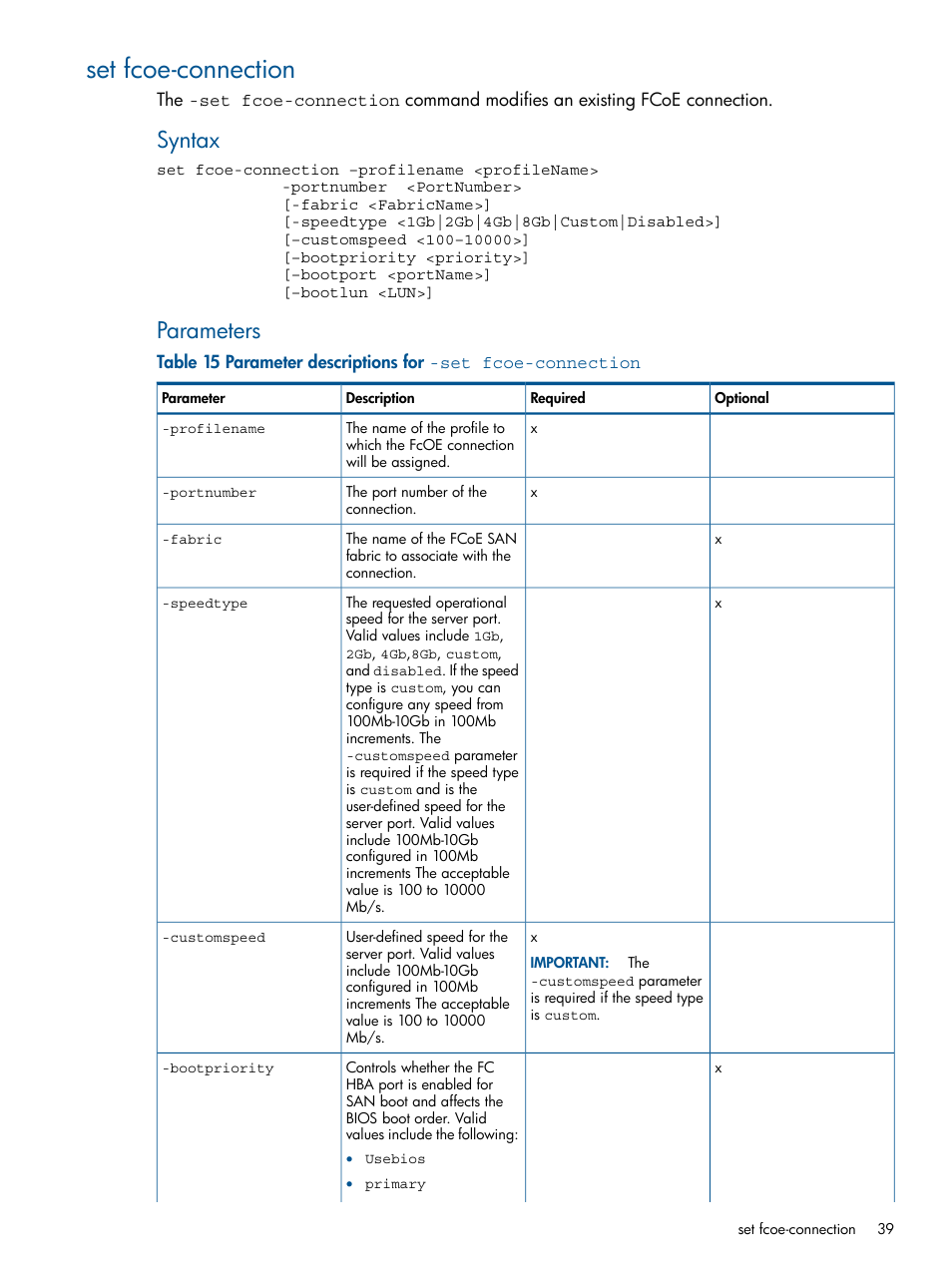 Set fcoe-connection, Syntax, Parameters | HP Insight Management-Software User Manual | Page 39 / 96