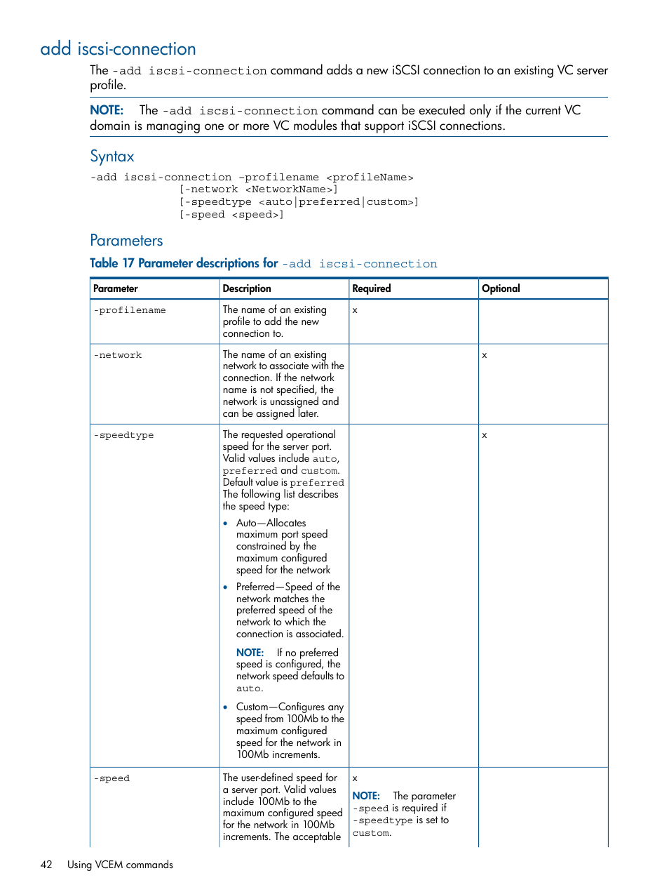 Add iscsi-connection, Syntax, Parameters | HP Insight Management-Software User Manual | Page 42 / 96