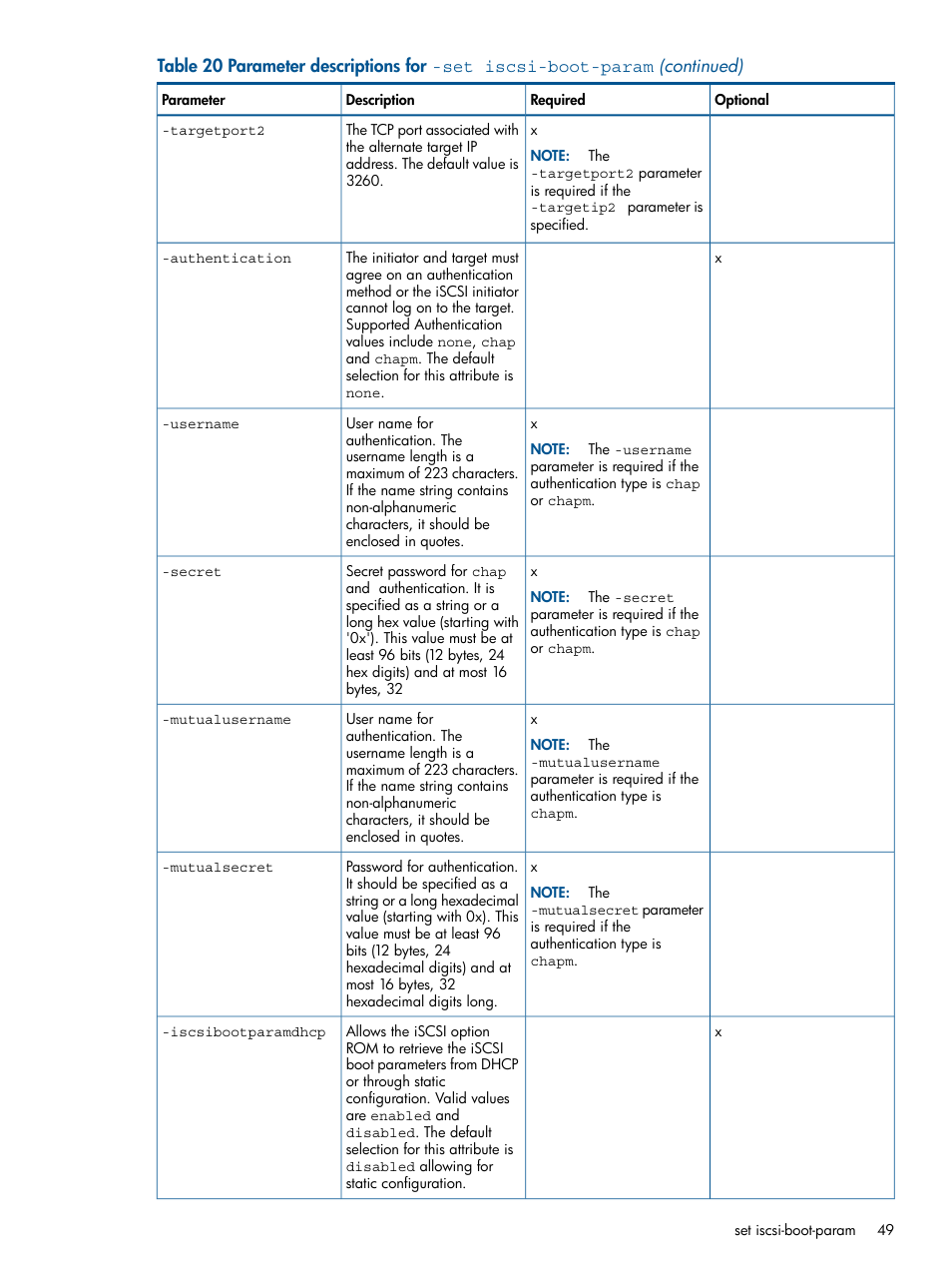 HP Insight Management-Software User Manual | Page 49 / 96