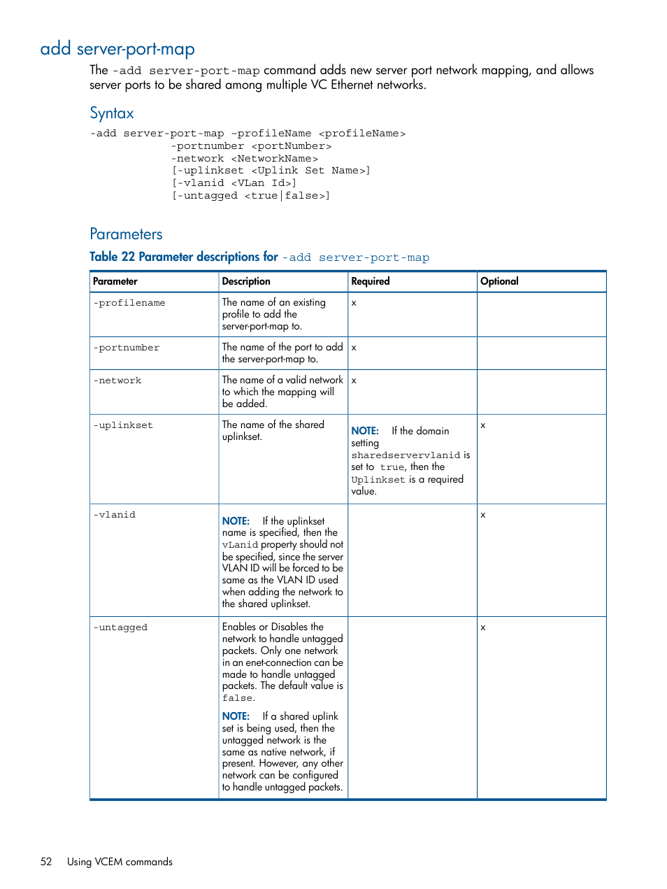 Add server-port-map, Syntax, Parameters | HP Insight Management-Software User Manual | Page 52 / 96