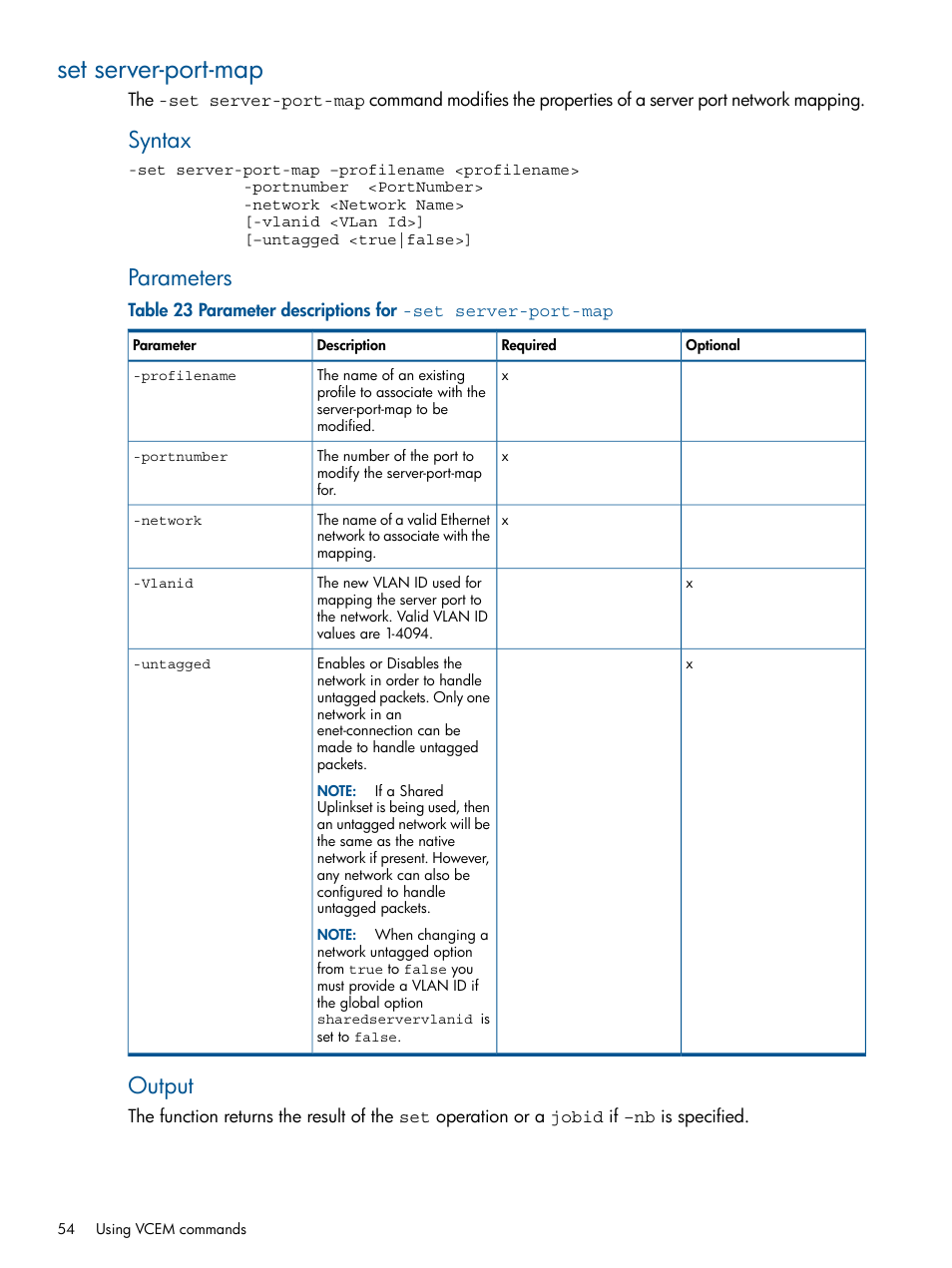 Set server-port-map, Syntax, Parameters | Output | HP Insight Management-Software User Manual | Page 54 / 96