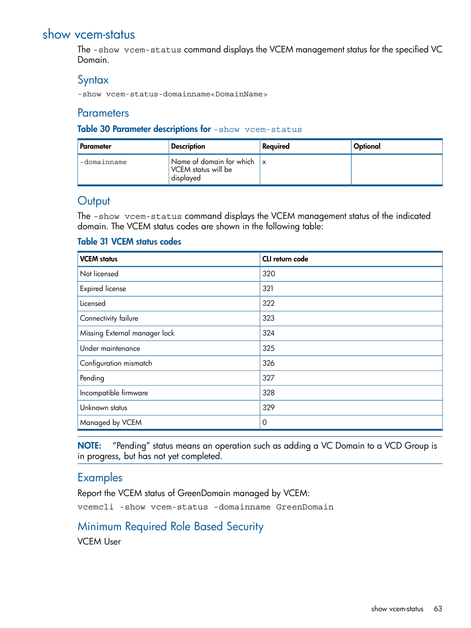 Show vcem-status, Syntax, Parameters | Output, Examples, Minimum required role based security | HP Insight Management-Software User Manual | Page 63 / 96